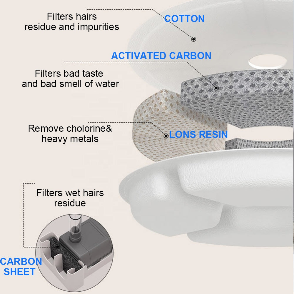 Paw Cub Pet Water Fountain 2.5L – Pink