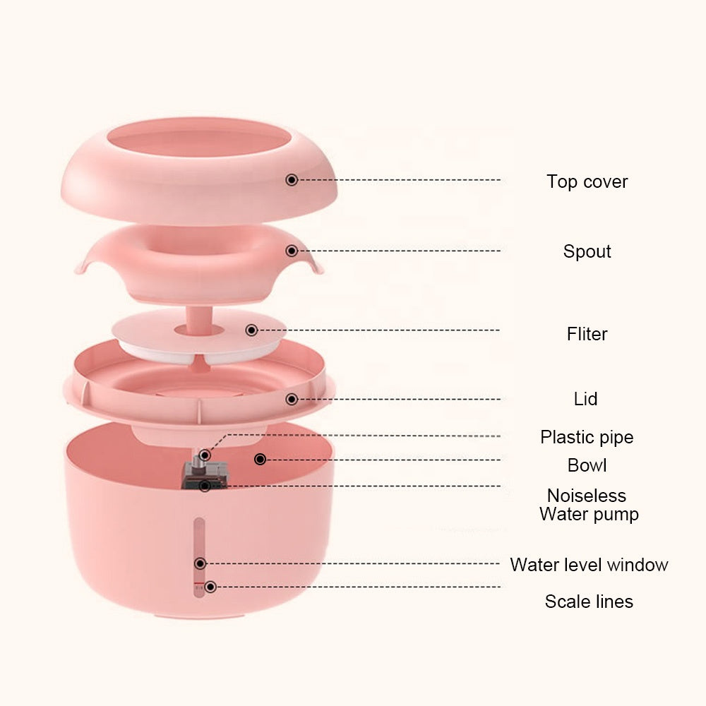 Image of a pink pet water fountain with labeled parts on a white background